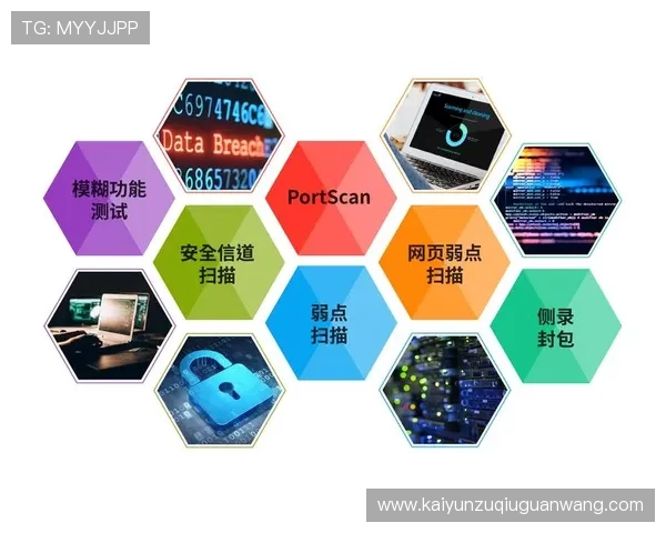 开云app下载入口官网安全下载指南,保障您的设备安全与个人信息安全